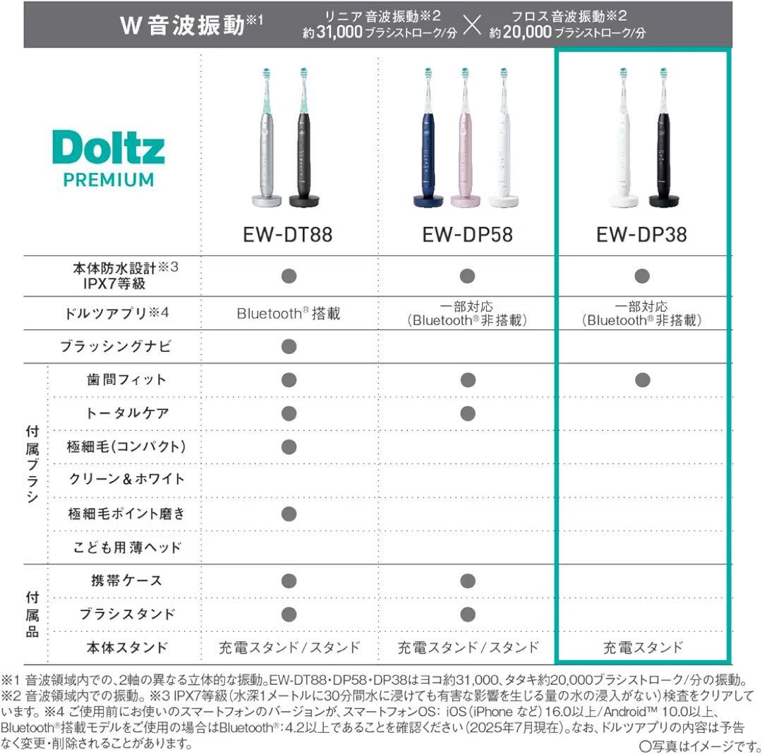 パナソニック Panasonic ドルツ Doltz EW-DP38-K 黒