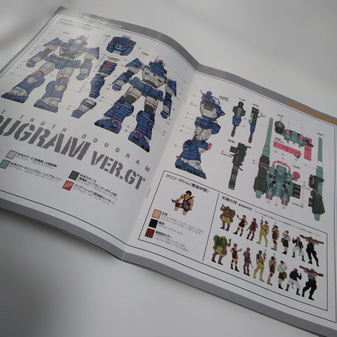ダグラム1/35 　Ver.GT　DXコンプリート版　新品開封品