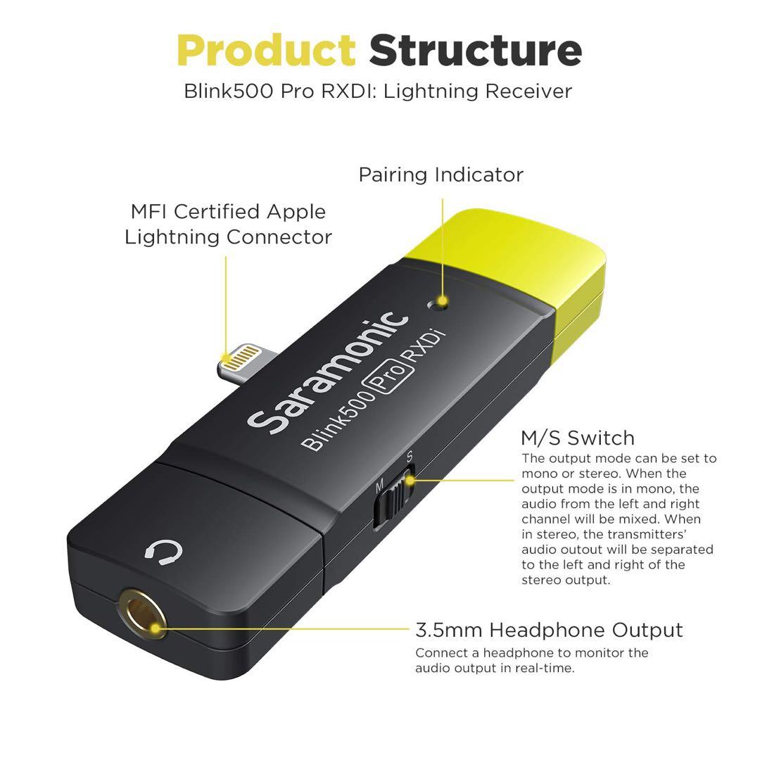 Blink 500PROシリーズ B3 ミニデュアルチャンネルワイヤレスマイク