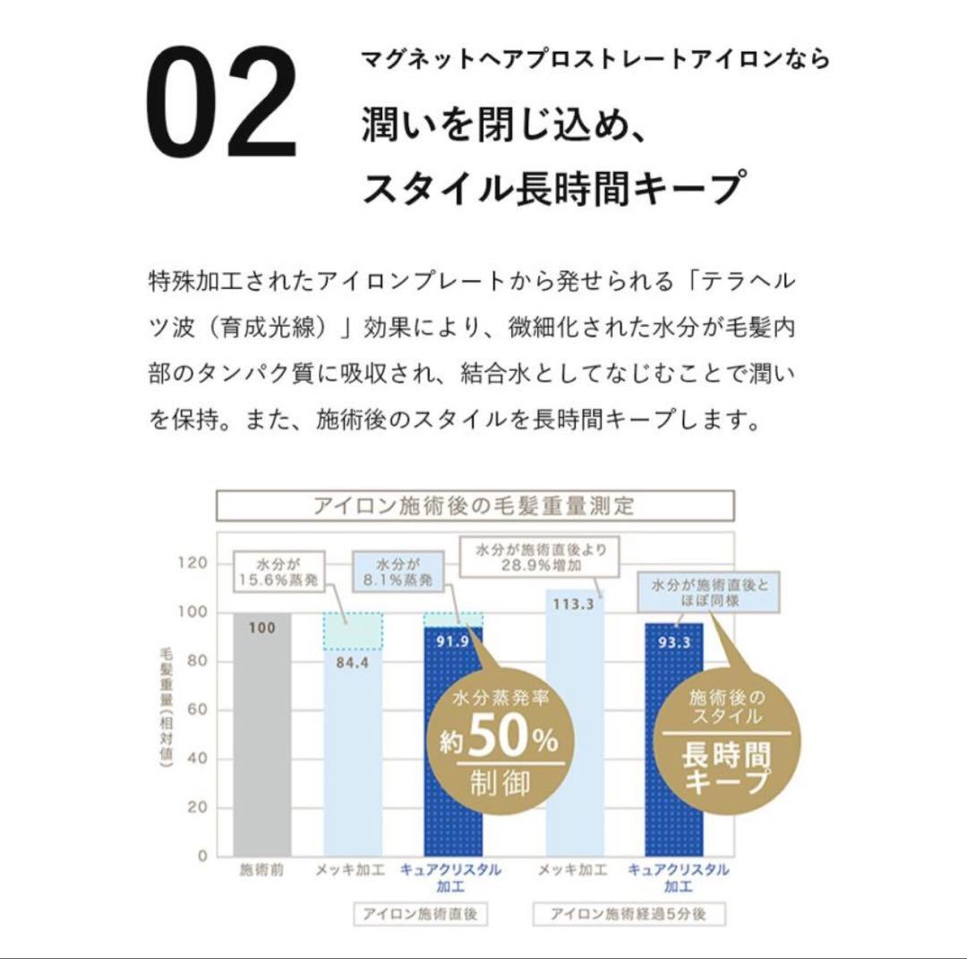 マグネットヘアプロ ストレートアイロン ストレートアイロンS