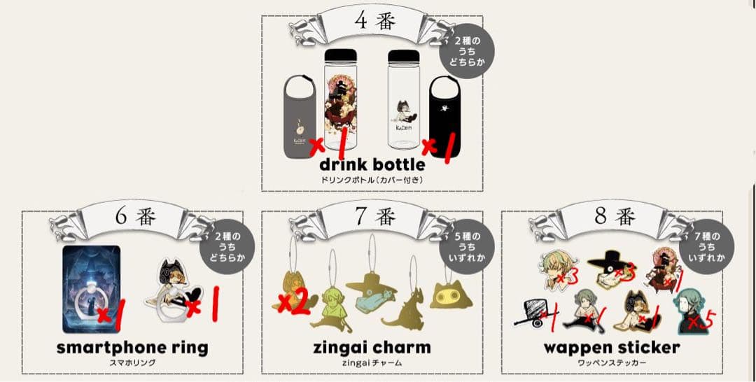 Eveグッズ(くじ)まとめ売り　お茶会〜UnderBlueまで