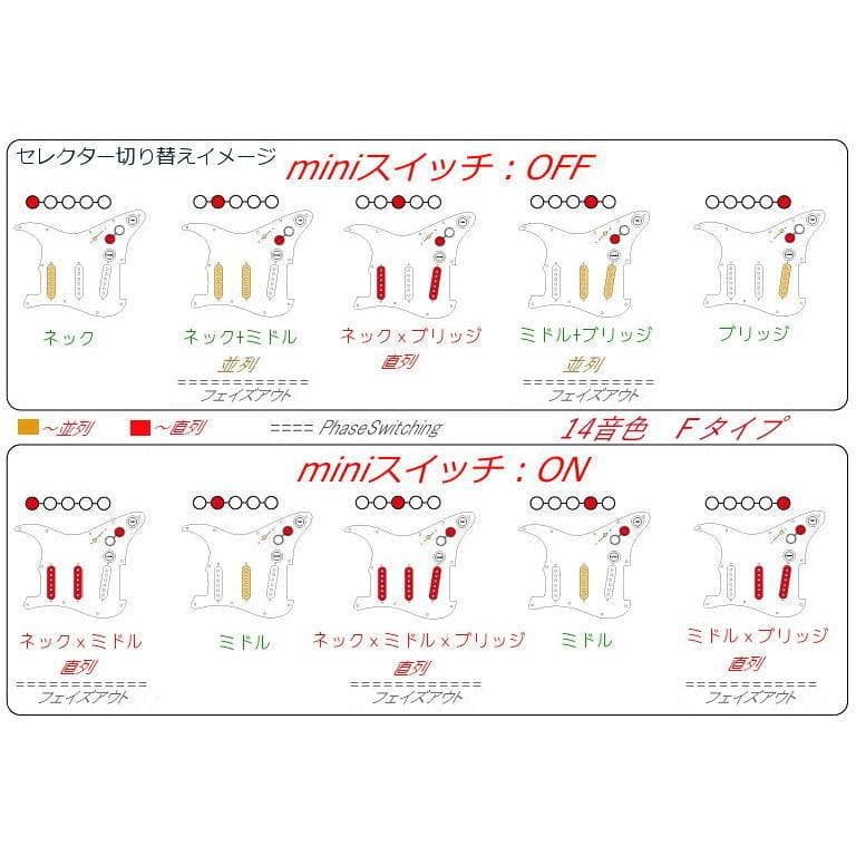 送料無料/ストラト汎用・各種ウルトラサーキット全掲載タイプ同額