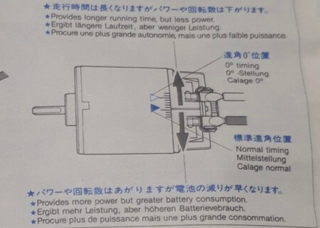【完全未開封】　タミヤ　テクニゴールド　モーター　激レア品　旧車ラジコン