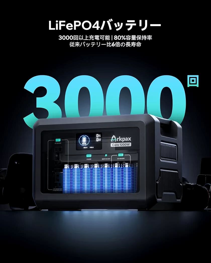 Arkpax ポータブル電源 1024Wh 1200W リン酸鉄 UPS機能