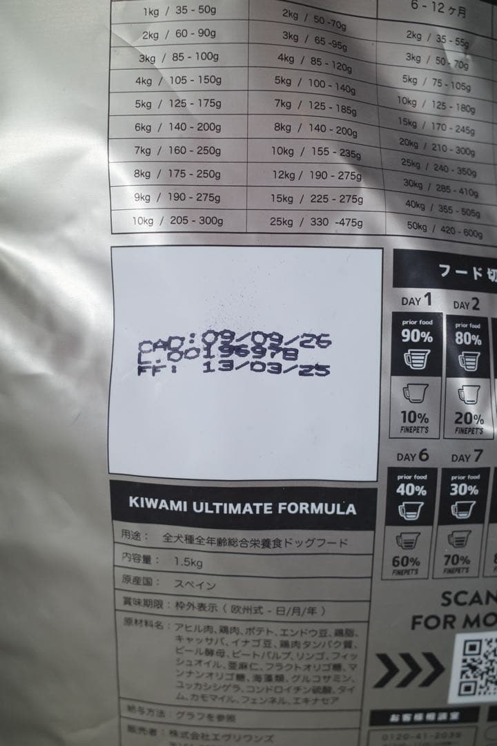 FINEPETS KIWAMI ドッグフード 1.5kg 3袋セット