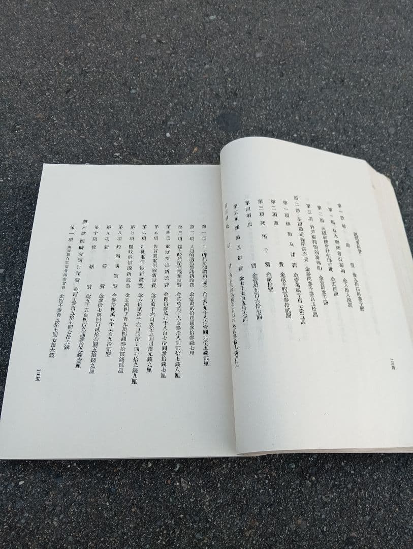 明治二十七年度歳入歳出総予算　　　逓信省