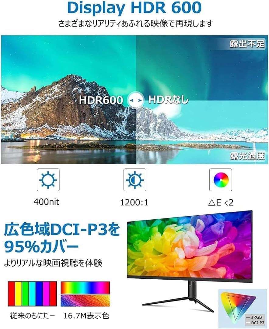 INNOCN 40インチワイドモニター WR40 PRO 144Hzゲーミング