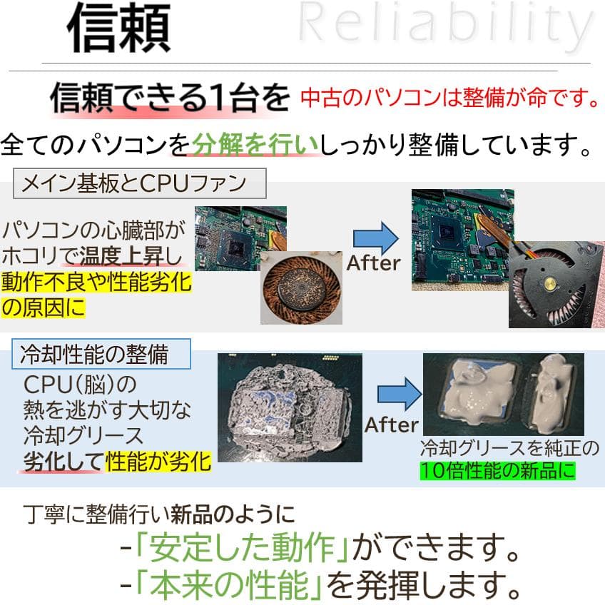 新品SSD256GBメモリ8GB DVD オフィス付きのWindows11