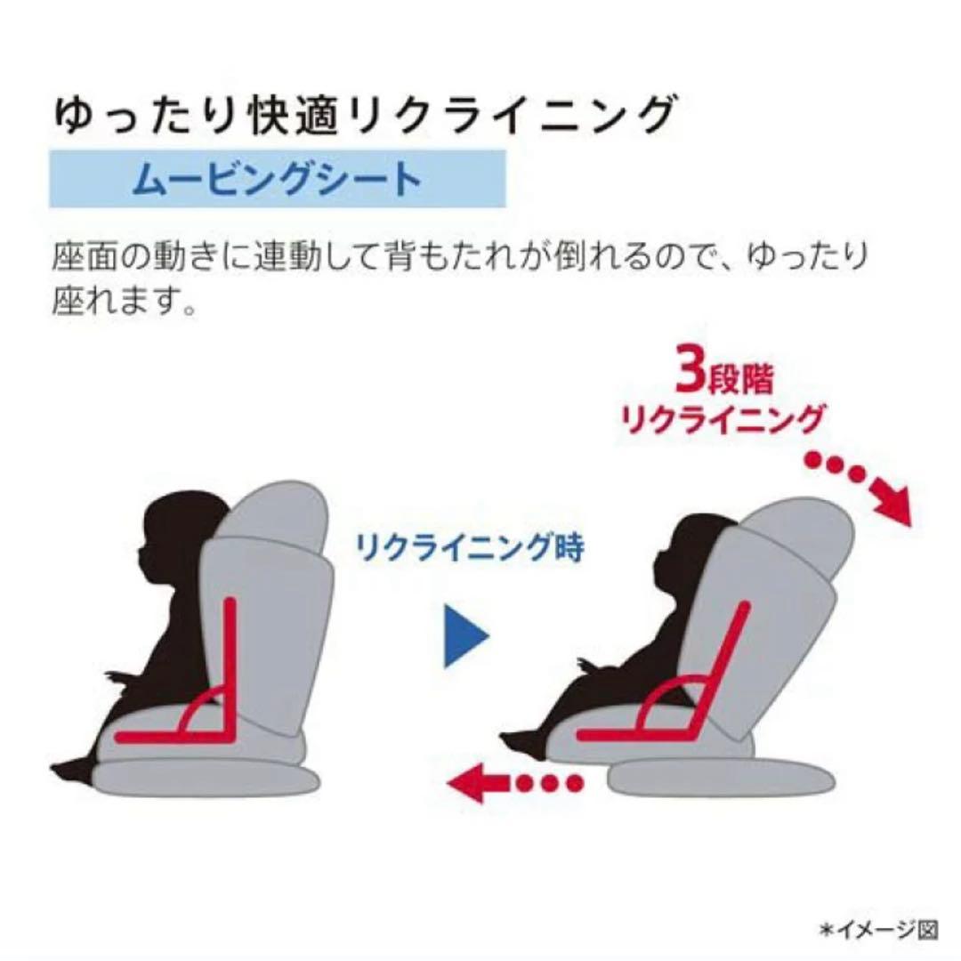 【美品】Aprica フォームフィット ネクスト ステラグレー