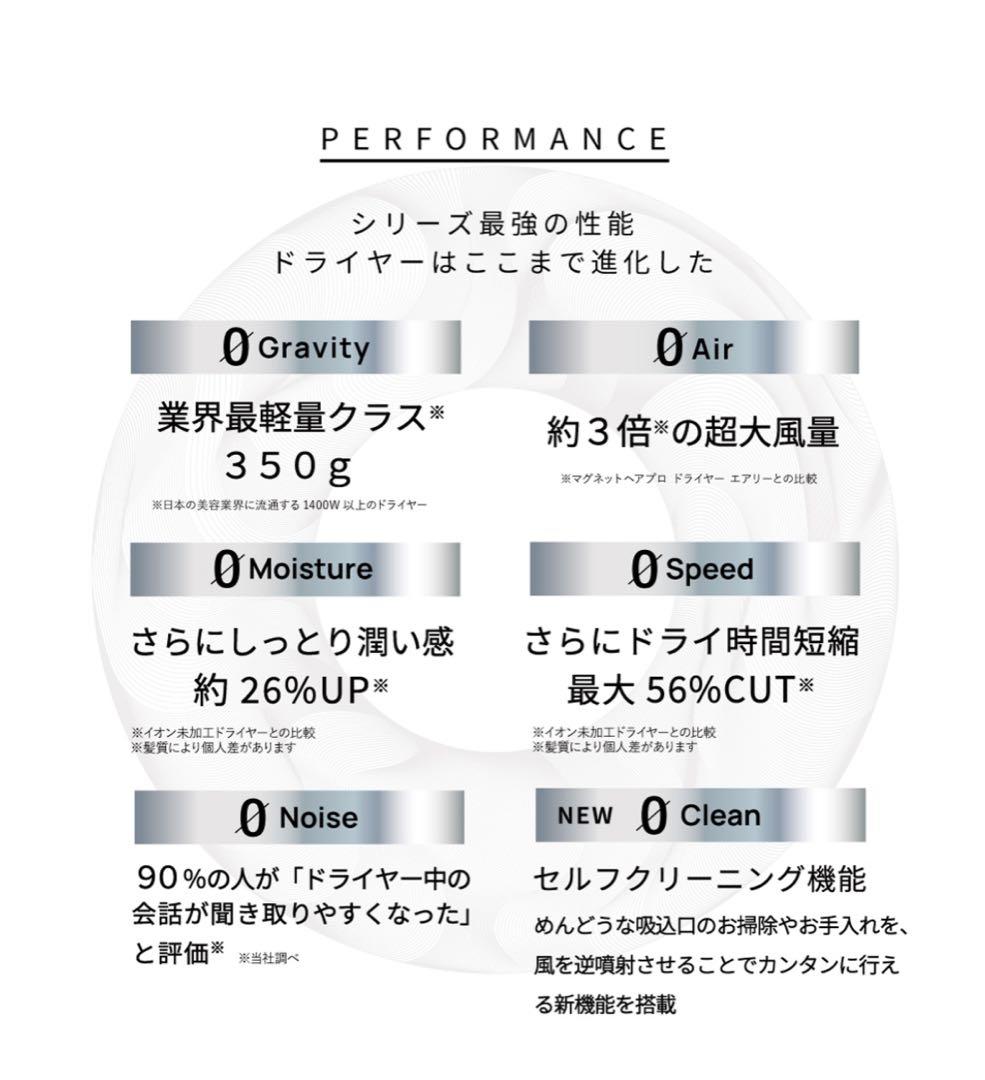 リ*ー様 新品未使用、未開封☆ マグネットヘアプロドライヤーゼロプラス☆ブラック