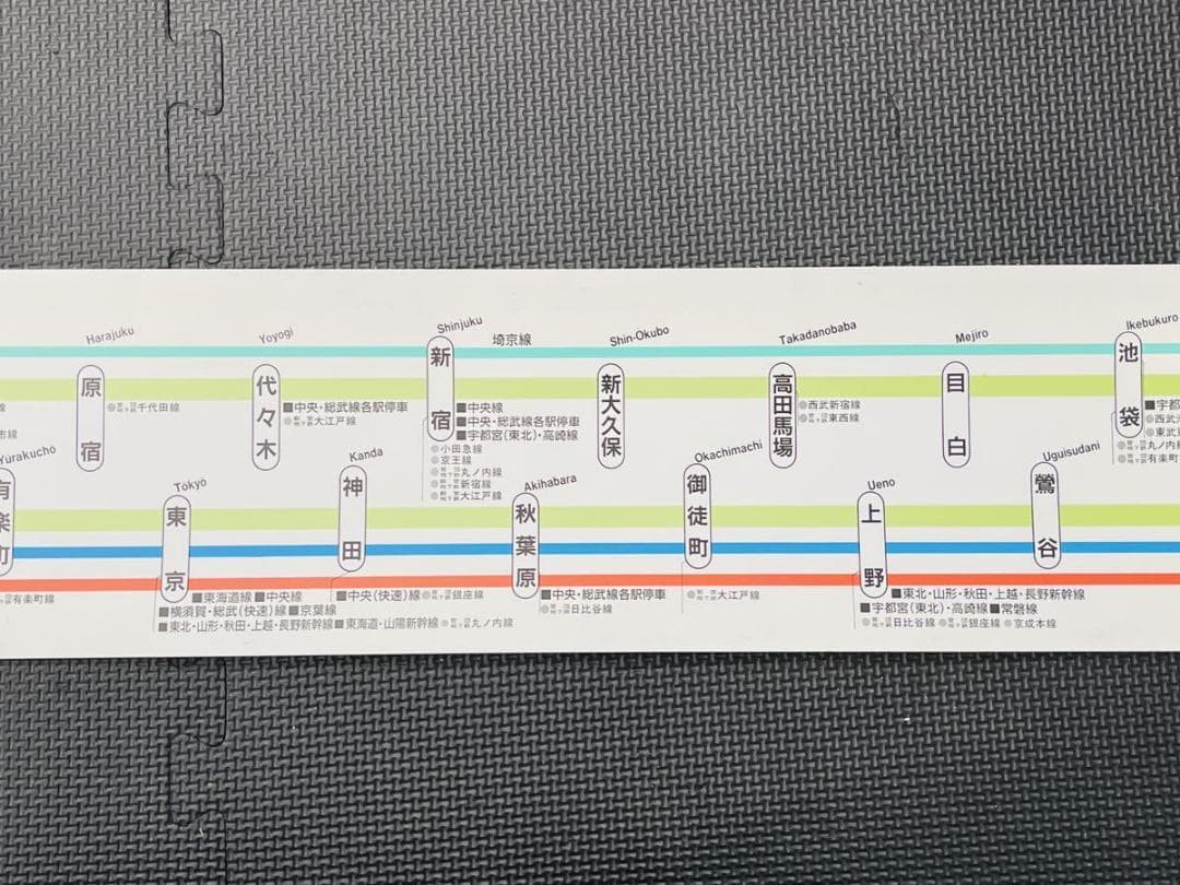 山手線 停車駅のご案内 JR東日本 鉄道 電車 車内掲示物 非売品 当時物