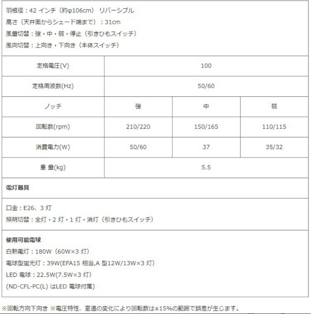 シーリングファンライト LED付き