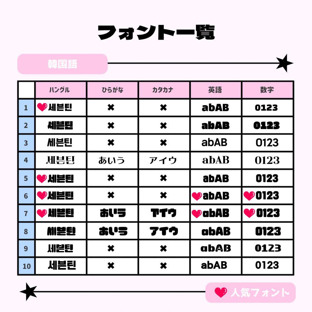 ハページ♡0126ネームボード うちわ文字 連結文字パネル オーダー