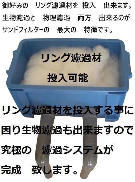 大きな亀　池対応　 サンドフィルター ミニS 濾過砂 水中モーター付き