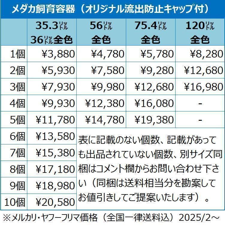 【新仕様】メダカ飼育ケース 36㍑x4個（4色から選択） オーバーフロー加工付