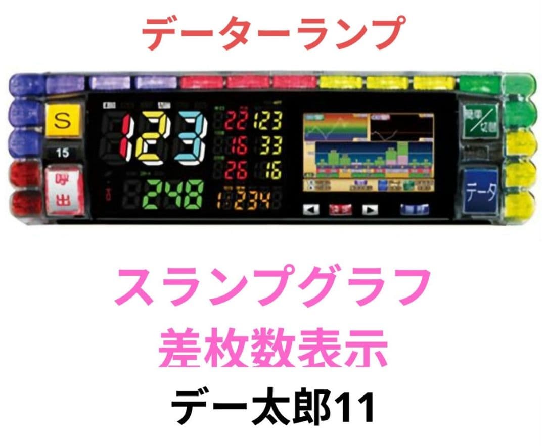 パチスロ実機 からくりサーカス フルオートスマスロユニット