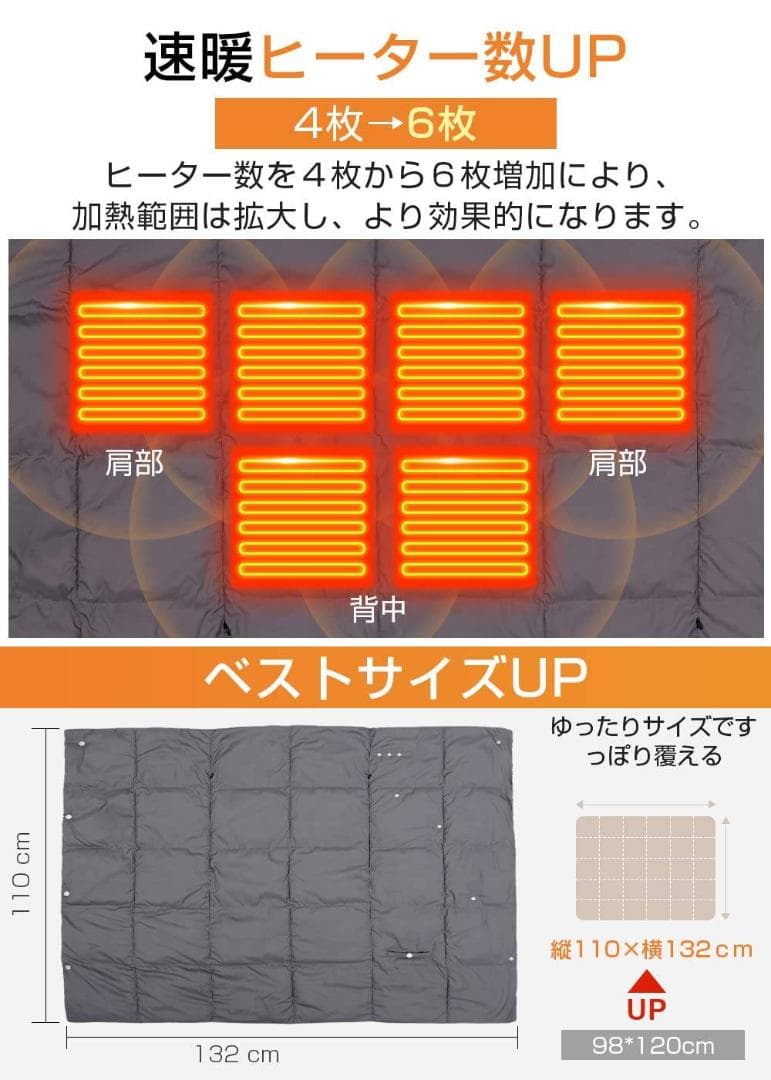モバイルバッテリー付き USB電気毛布 5WAY利用