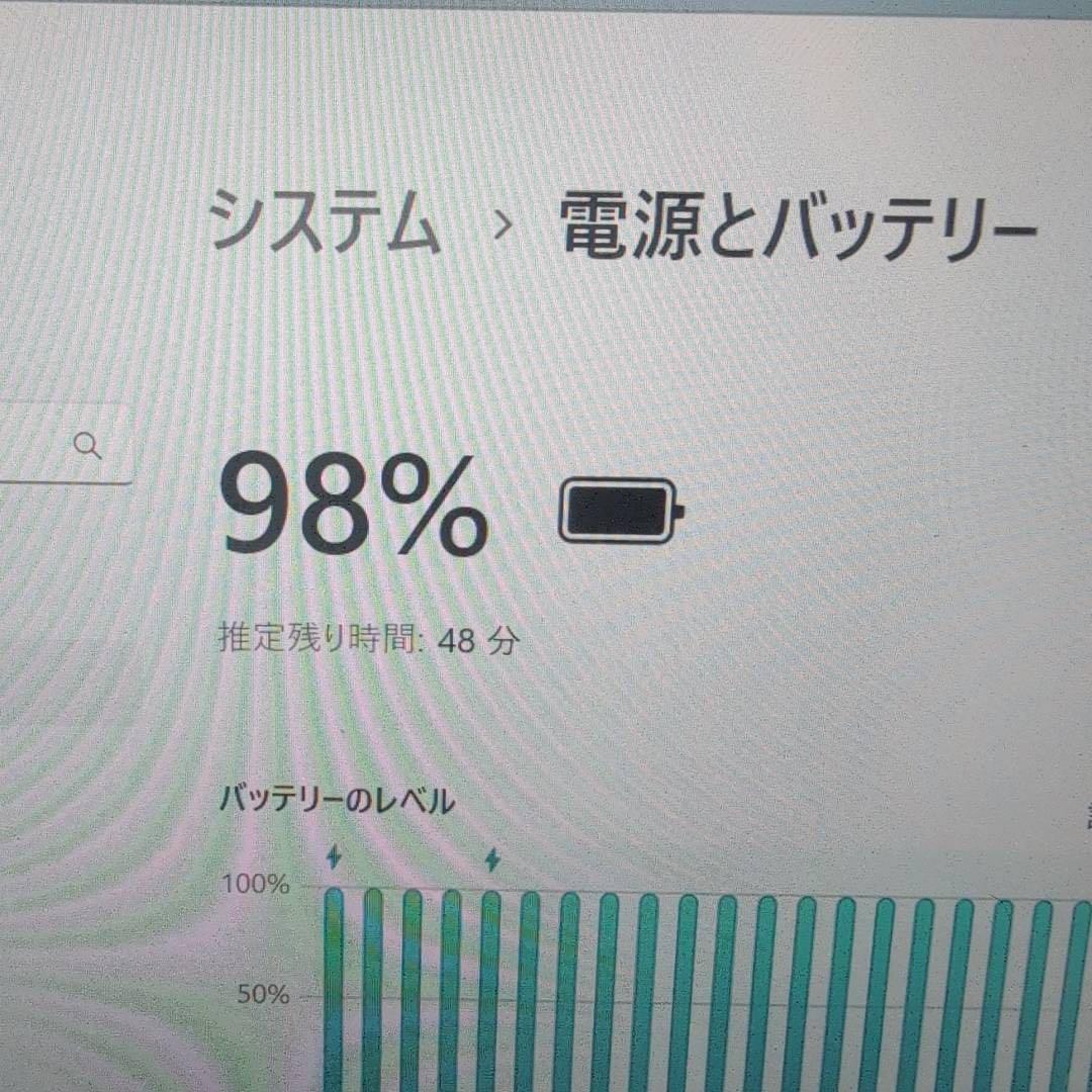 富士通U9310/D/第10世代/ノートパソコン/Core i5/メモリ8GB