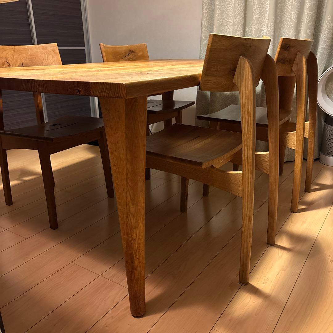 飛騨産業　森のことば　フルセット