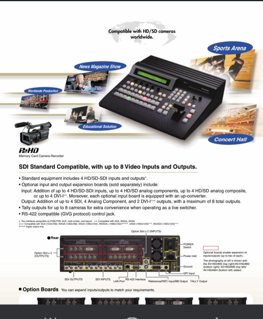 ビデオ画像スイッチングマシンPanasonic​ AV-HS400​