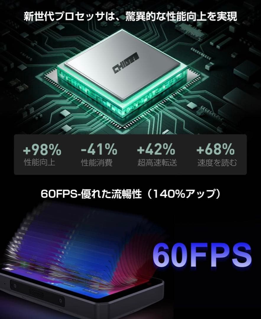 【未使用品】TANAX AIO-5 Play スマートライドモニター