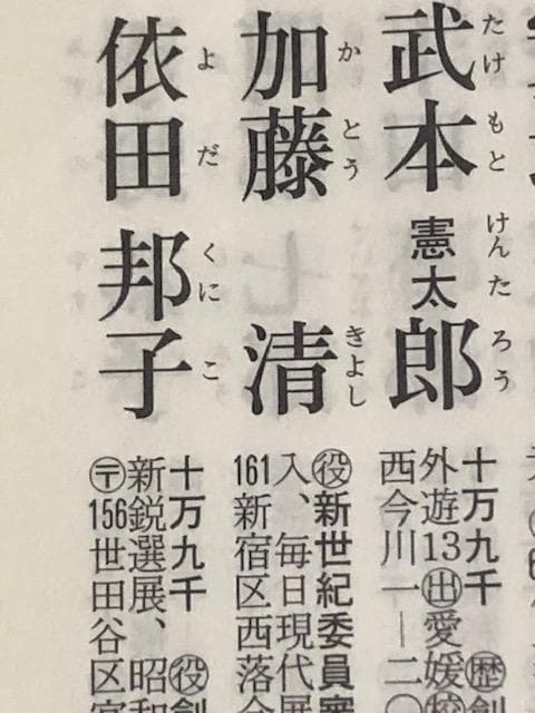 まとめ買い値引きあり❣️依田邦子◆創元会◆油彩Ｆ８号◆評価 １０.９万円／号