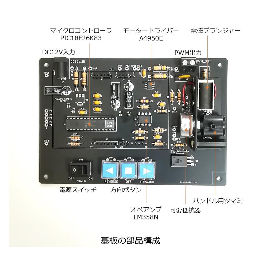 グラスコックピット型パワーパックコントローラー　完成基板セット