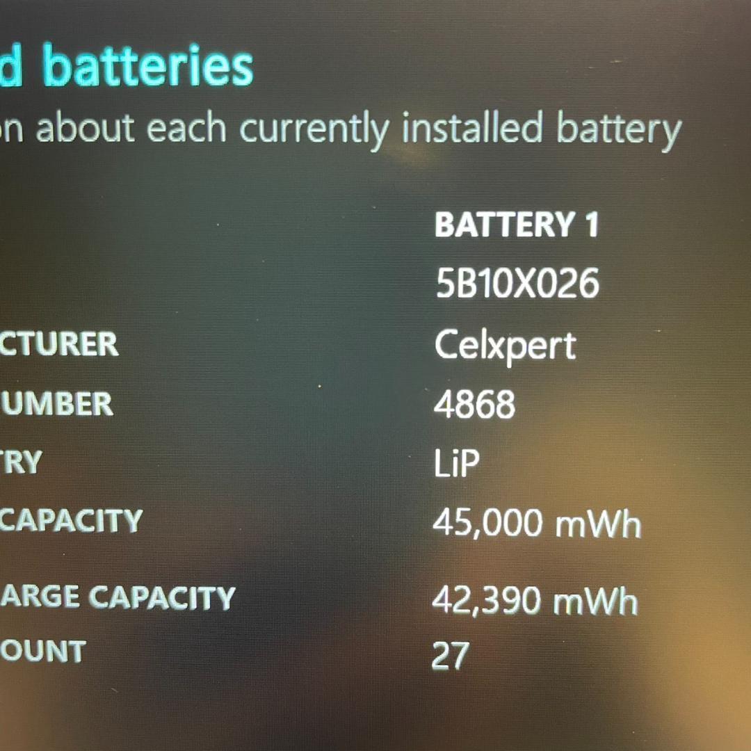 ★超美品★ 2021年製 第11世代Corei5 ThinkPad QQ0