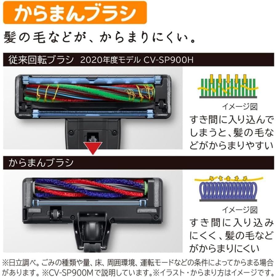 【新品未使用】　日立 CV-SP900M サイクロン掃除機