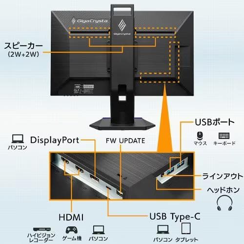 GigaCrysta LCD-GC251RXA ［24.5型 /フルHD］