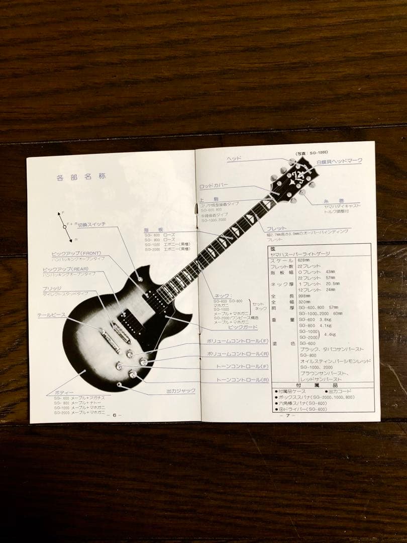 N.hr YAMAHA SG800