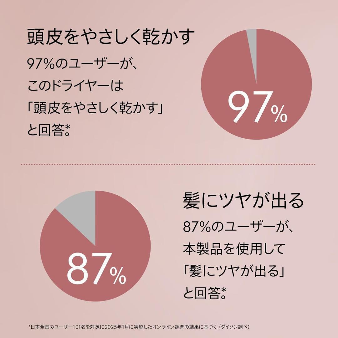 【新品未使用】ダイソン最新ドライヤー さくらチェリー限定色 速乾&艶髪