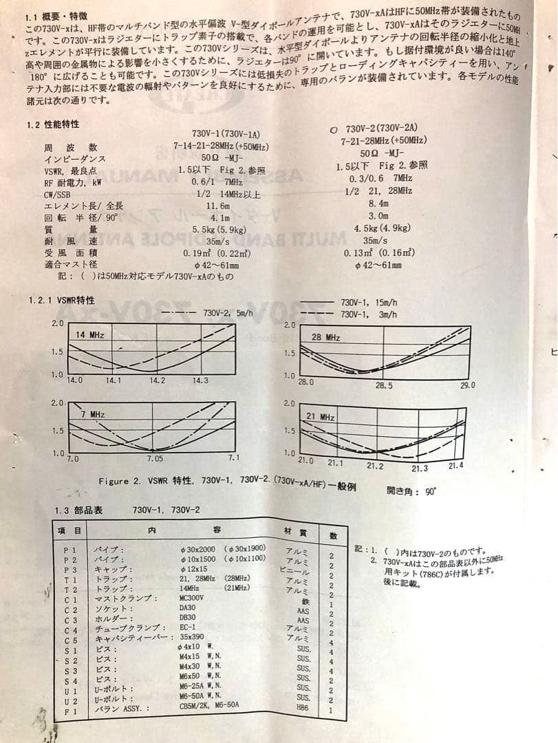 クリエートデザイン 730V-2A ダイポールアンテナ（撤去中古品）