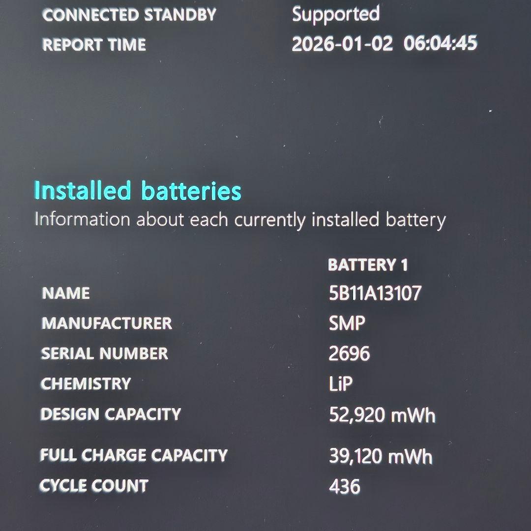 X13 Yoga Gen 2／Core i5 11世代・16GB／2in1