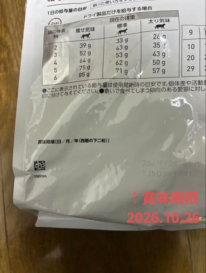 ねこねこ　2袋セット　ロイヤルカナン 食事療法食 猫用 消化器サポート